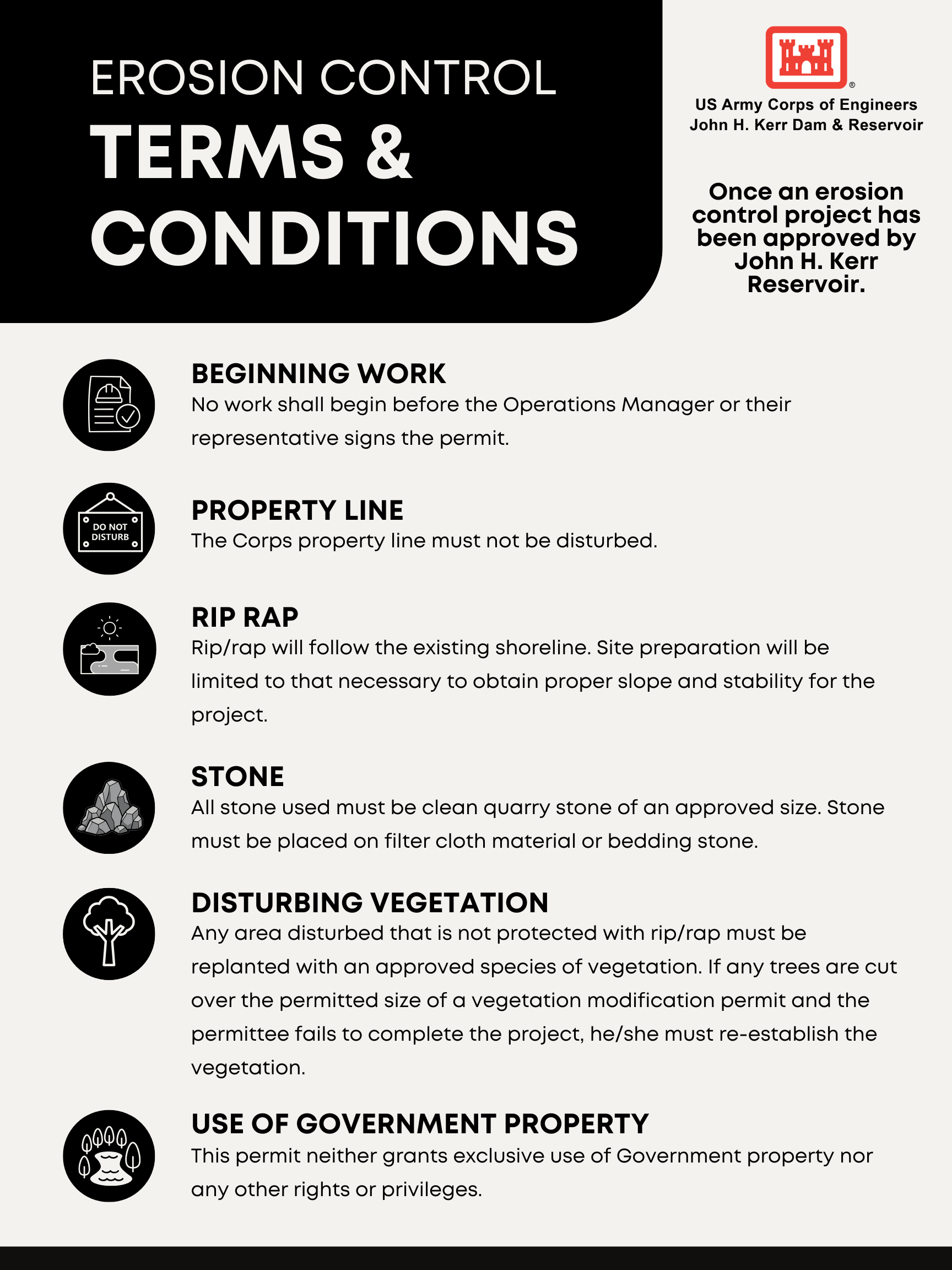 John H. Kerr Reservoir Erosion Control Terms & Conditions 2025